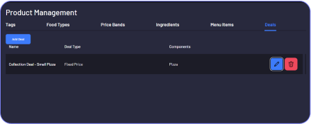 Product management screen showing different tabs of steps in the workflow